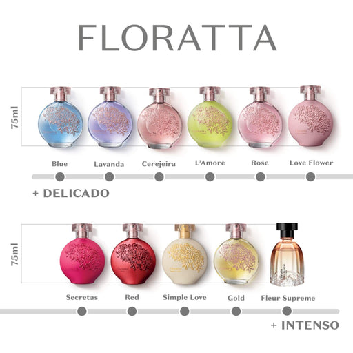 Floratta Simple Love Deodorant Cologne 75ml - o Boticario